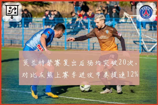 莫兰特禁赛复出后场均突破20次，对比灰熊上赛季进攻节奏提速12%